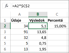 Násobenie čísel percentami