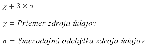 Vzorec možnosti Pretečený obsah