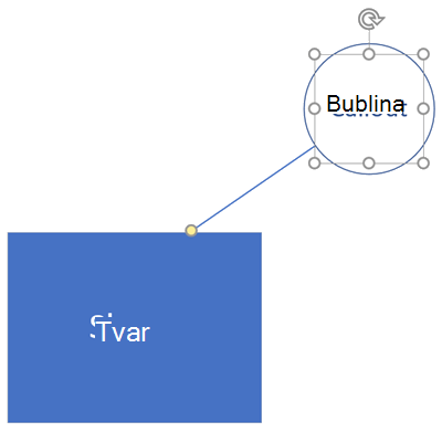 Tvar programu Visio a príslušná bublina.