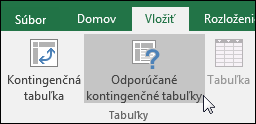 Ak chcete, aby kontingenčnú tabuľku vytvoril za vás Excel, prejdite na položky Vložiť > Odporúčané kontingenčné tabuľky