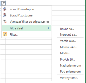 možnosti vlastného filtrovania dostupné pre číselné hodnoty.