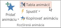 Otvorenie tably animácií