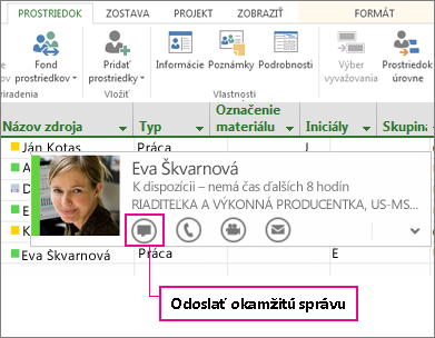 Kontaktovanie ľudí cez Lync