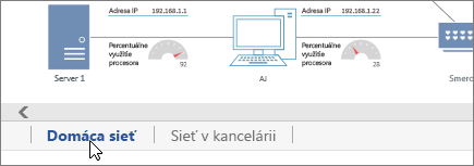 Karty strán v ľavom dolnom rohu.