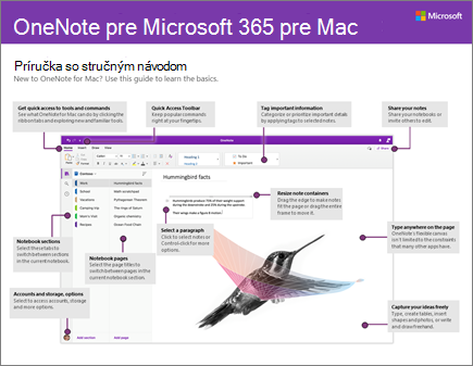 Príručka so stručným návodom pre OneNote 2016 pre Mac