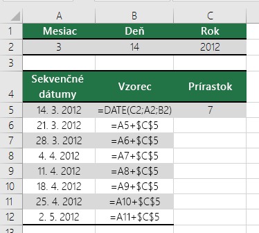 Zväčšenie alebo zmenšenie dátumu o určitý počet dní