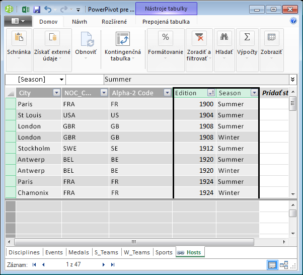 Tabuľka Hosts s vybratými poliami Edition a Season