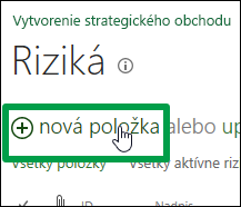 Nová položka