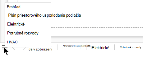 Výberom tlačidla zoznam strán zobrazíte úplný zoznam strán v aktuálnom súbore kresby a vyberiete ho.