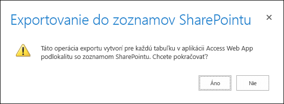 Snímka obrazovky potvrdzovacieho dialógového okna. Kliknutím na tlačidlo Áno sa exportujú údaje do zoznamov SharePointu a kliknutím na tlačidlo Nie sa zruší export.