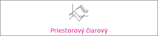 Priestorový čiarový graf