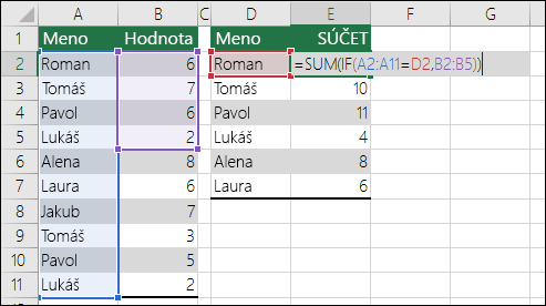 Príklad vzorca poľa s odkazmi na nezhodný rozsah, ktoré spôsobujú chybu #NEDOSTUPNÝ.  Vzorec v bunke E2 je {= SUM(IF(A2:A11=D2;B2:B5))} a musí byť zadaný pomocou kombinácie klávesov CTRL + SHIFT + ENTER.