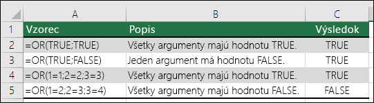 Príklady použitia funkcie OR.