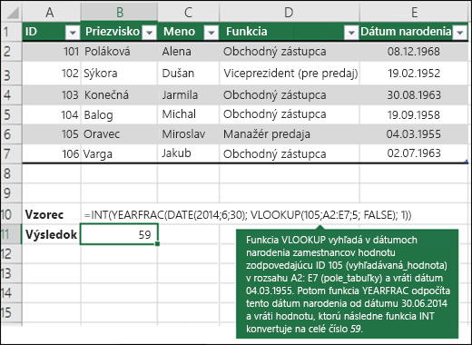 =INT(YEARFRAC(DATE(2014;6;30);VLOOKUP(105;A2:E7;5;FLASE);1))

Funkcia VLOOKUP vyhľadá dátum narodenia zamestnanca zodpovedajúci 109 (lookup_value) v rozsahu A2:E7 (table_array) a vráti hodnotu 03/04/1955. Potom funkcia YEARFRAC odčíta tento dátum narodenia od 6.6.2010 a vráti hodnotu, ktorú iny potom skonvertuje na celé číslo 59.