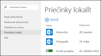 Vyberte položku Priečinky lokalít na paneli Rýchla akcia v službách Office 365 a zobrazí sa zoznam lokalít SharePoint Online, ktoré sledujete.