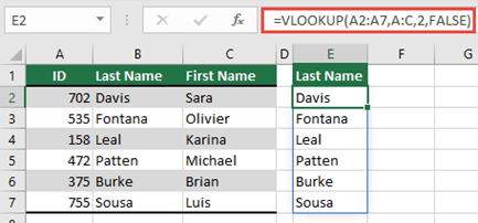 Použite vzorec =VLOOKUP(A2:A7;A:C;2;FALSE) na vrátenie dynamického poľa, ktoré nebude mať za následok chybu #PRESAHOVANIE! .