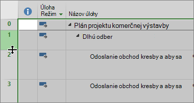 Snímka obrazovky zobrazenia Ganttovho grafu s kurzorom ukazujúcim na oddeľovač riadkov