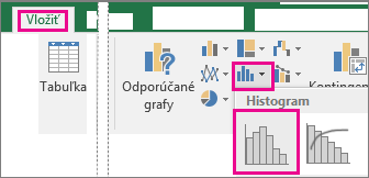 Príkaz histogramu, ku ktorému možno získať prístup pomocou tlačidla Vložiť štatistický graf