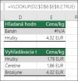 Príklad použitia funkcie VLOOKUP s argumentom vyhľadávanie_rozsahu s hodnotou TRUE, čo môže spôsobiť chybné výsledky.