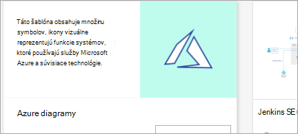 Zobraziť šablónu diagramu Azure