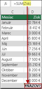 Chyba #NÁZOV? spôsobená odkazom na nedefinovaný názov v syntaxi