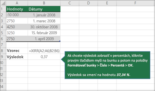 Príklad funkcie XIRR