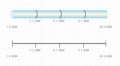 different styles of timelines