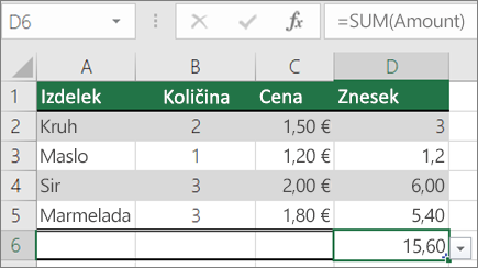 Primer formule SUM