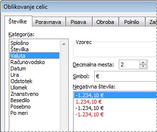 Format Cells dialog box