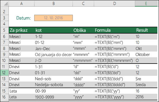 Kode oblike »Mesec«, »Dan« in »Leto«