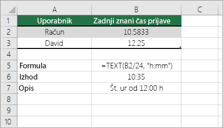 Primer: Convert hours from decimal number to the standard time