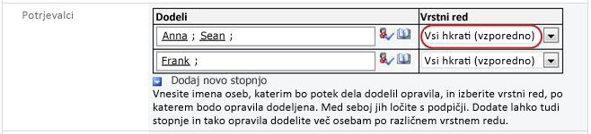 Obrazec z označeno nastavitvijo za vzporedno stopnjo