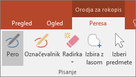 Prikazuje gumb »Pero« v orodjih za rokopis v Officeu