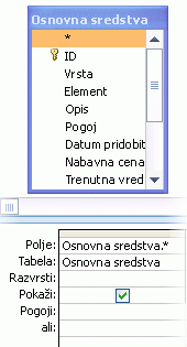 Poizvedba z vsemi dodanimi polji