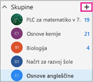 Levo podokno za krmarjenje v Outlooku v spletu z označenim gumbom za ustvarjanje