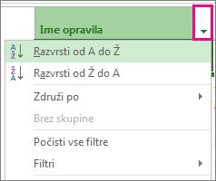 Slika menija »Ime opravila« z izbrano možnostjo »Razvrsti od A do Ž«