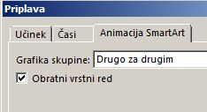 Del zavihka animacije SmartArt, ki pokaže potrditveno polje za obratni vrstni red