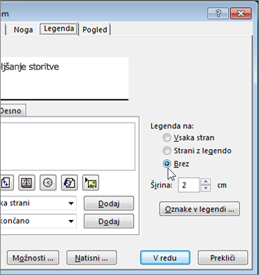 Možnost za izključitev legende iz tiskanja