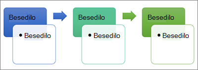 Accent process example