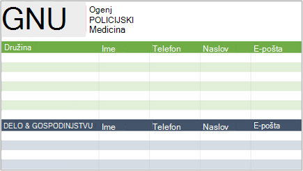 Konceptualna slika seznama stikov