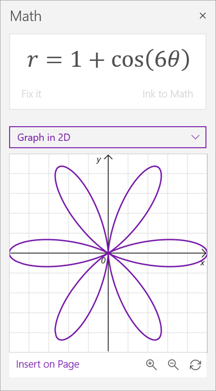 Polar Coordinates graph example