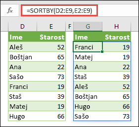 Če želite razvrstiti obseg, uporabite funkcijo SORTBY. V tem primeru smo s formulo =SORTBY(D2:E9,E2:E9) seznam z imeni ljudi razvrstili po njihovi starosti v naraščajočem vrstnem redu.