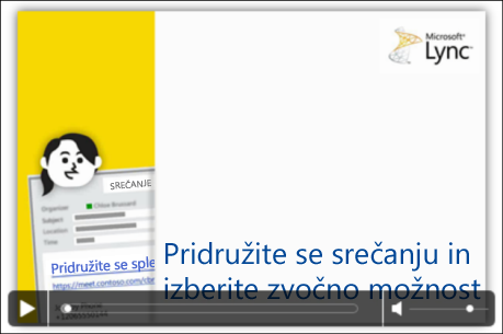 Posnetek zaslon PowerPointovega diapozitiva s kontrolniki za video
