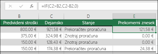 Formula v celici E2 je =IF(C2>B2,C2-B2,"")