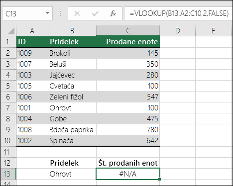 Napaka #NA v funkciji VLOOKUP: Iskane vrednosti ni v prvem stolpcu matrike tabele