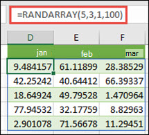 Funkcija RANDARRAY z argumenti »Min«, »Max« in »Decimal«