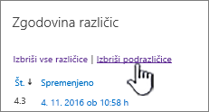 Različica pogovornega okna z označeno možnostjo »Izbriši podrazličice«