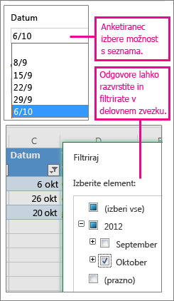 Izbiranje s seznama različnih možnosti omogoča lažje razvrščanje in filtriranje