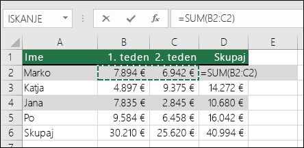 V celici D2 je prikazana formulo samodejne vsote: =SUM(B2:C2)