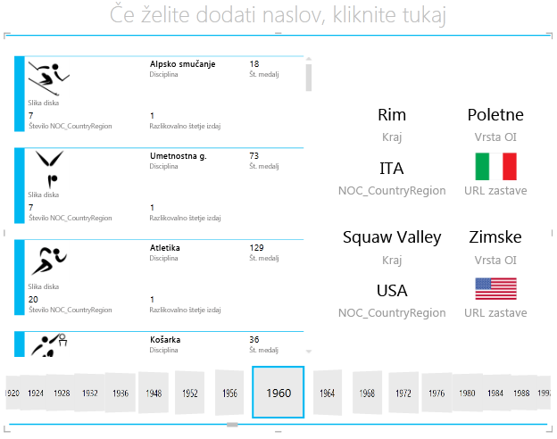 uporaba POTEKA PLOŠČIC funkcije Power View